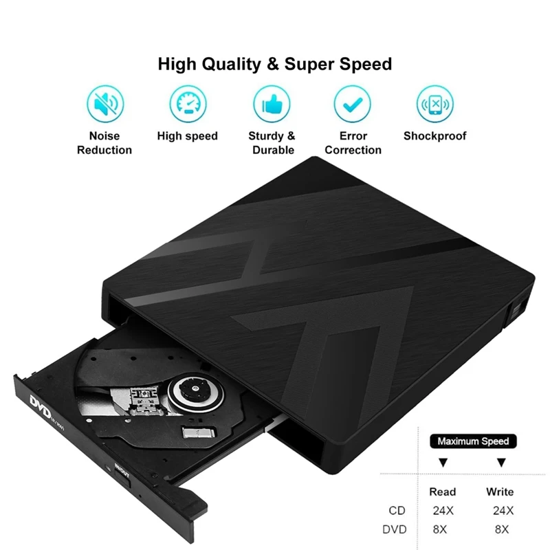 Внешний привод для компакт-дисков/DVD 5-в-1, USB 3.0 Type-C, проигрыватель записывающих устройств для компакт-дисков/DVD +/-RW со слотами для карт SD/TF для портативных ПК