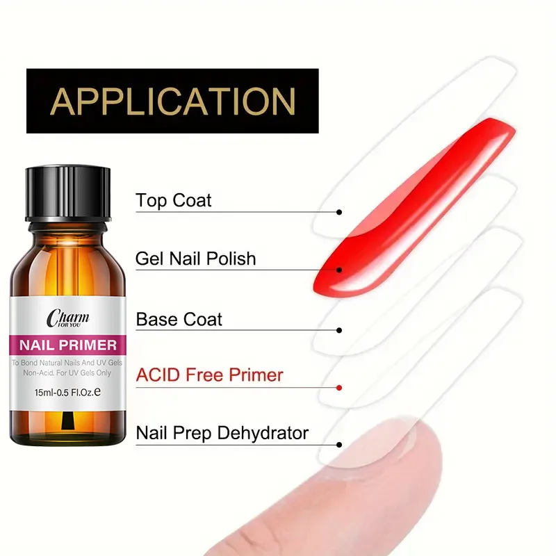 Natural Nail Prep Dehydrator and Nail Acid-Free Primer Set, Fast Air Dry For Gel Polish Base Cleaning Agents UV Gel Polish ﻿