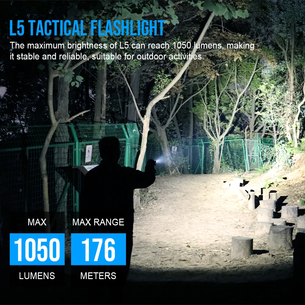 Trustfire L5 EDC Flashlight Tactical 1000LM Mini LED Light USB Portable Rechargeable Torch with Back Clip For Camping Emergency