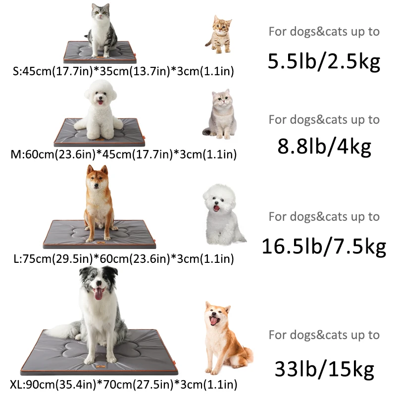 Thumbnail 2 - #26 Most Popular Cooling Dog Mats