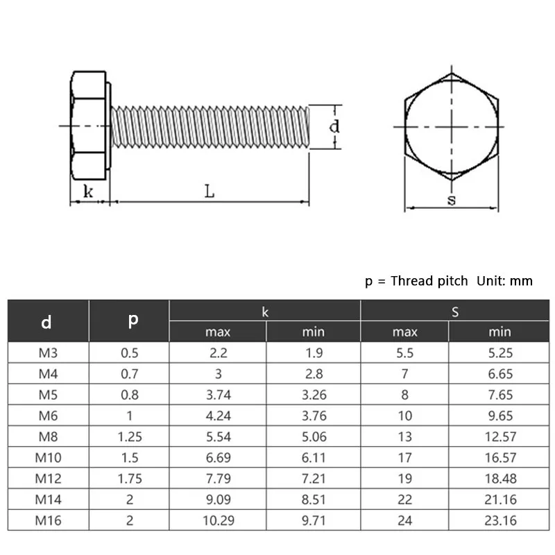 Hexagon Plastic Screw M3 M4 M5 M6 M8 M10 Nylon Hex Head Screws Black /White Plastic Hexagon Bolts Screw