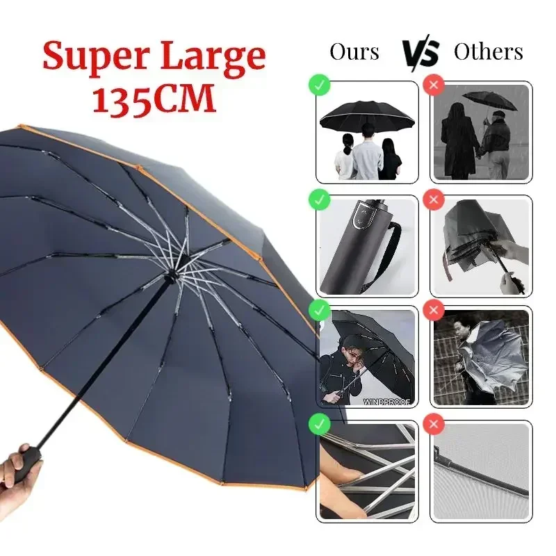 Large 135CM Automatic Folding Umbrella, Reinforced Windproof Strong, Safety Reflective, Big Sun and Rain Umbrellas for Men Women
