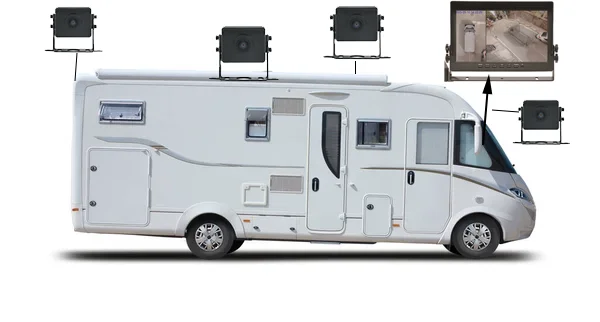 AI 360 AVM Surround Bird View Panorama Vehicle Truck Bus Car System for Truck RV Bus Camper