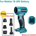 Para Makita