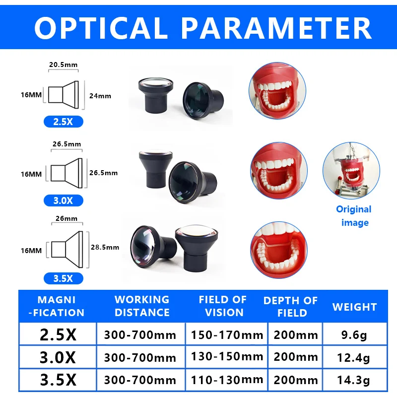 بوريت معدن غاليليو TTL Loupes 2.5X/3.0X/3.5X (من خلال العدسات) مخصصة للأسنان الجراحية لوبا عدسة معدنية إطار من التيتانيوم