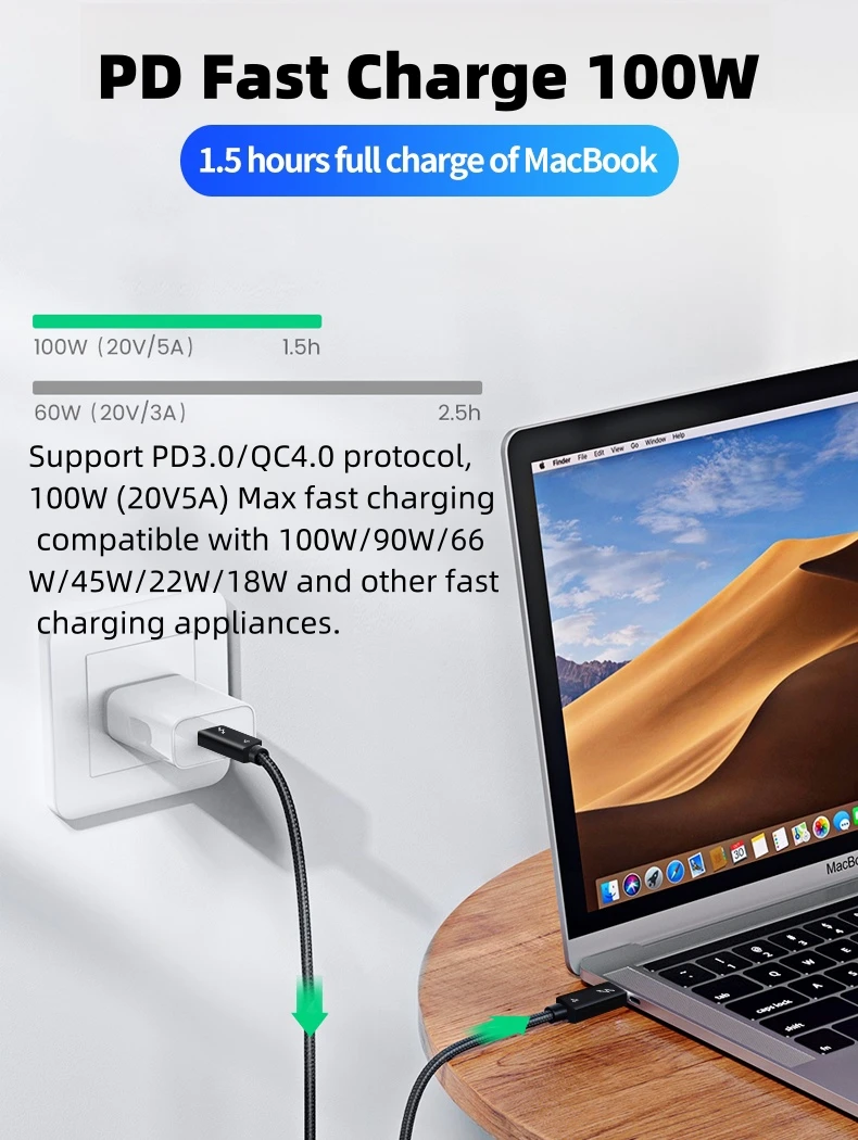 Thunderbolt 4 Cable PD100W Fast Charge 40Gbps Data Transfer 8K Video USB C to USB C for MacBook Pro iPad Laptop Galaxy HUAWEI