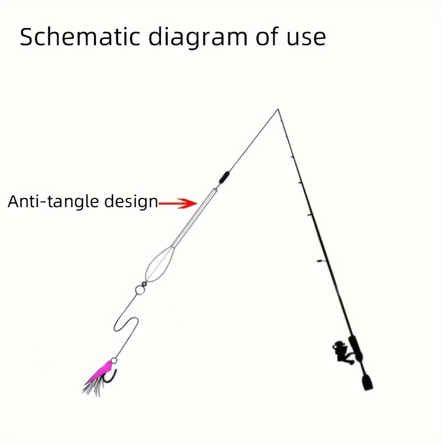 2pcs Fishing Floats, Acrylic Fishing Aid Casting Float for Carp, Catfish, Trout and Bass - Up and down options available