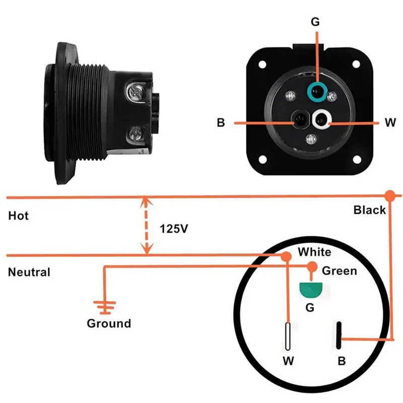 AT51-15 Amp Outlet Plug, 5-15 125V RV Outlet With Waterproof Cover For RV Boat Shed Electrical Extension Cord