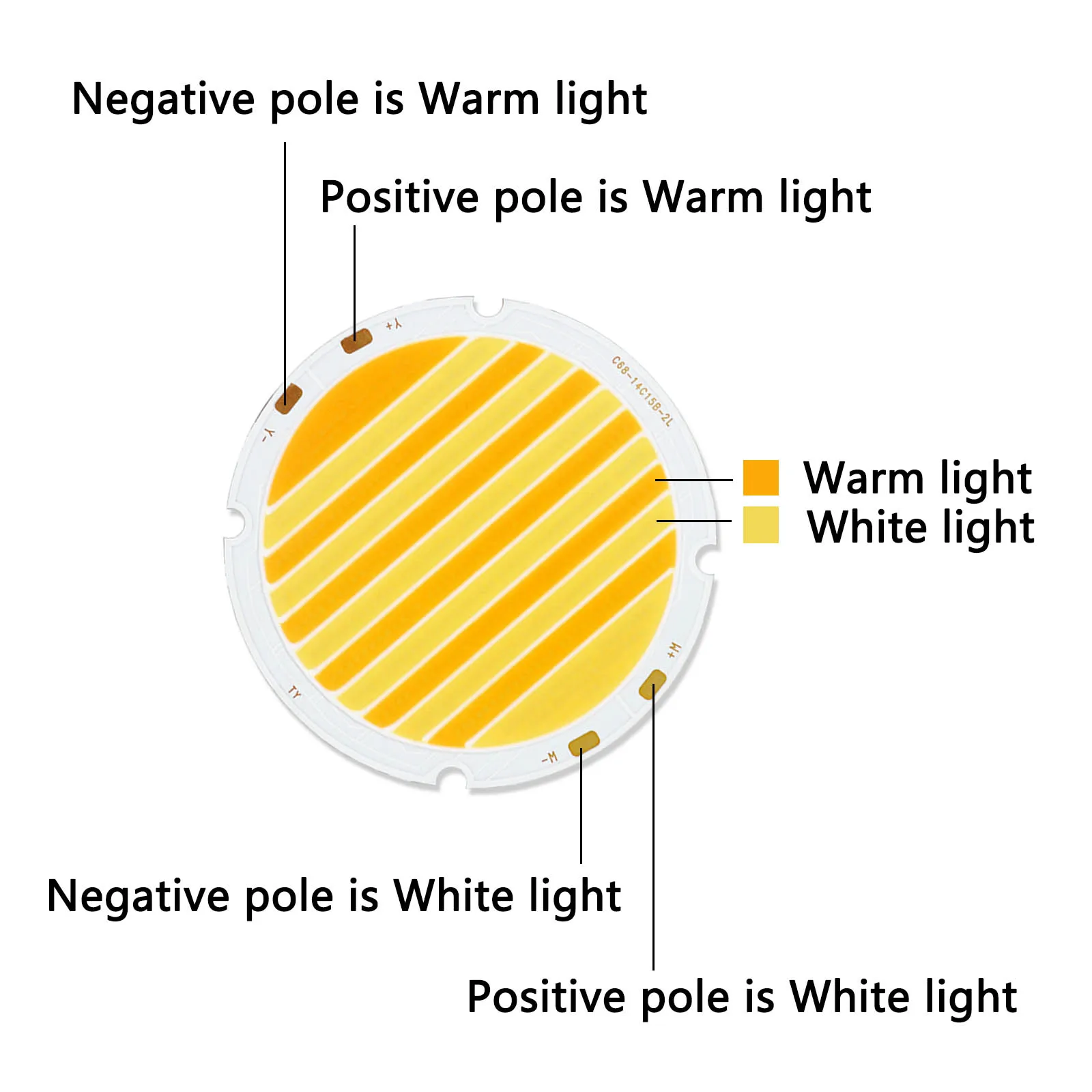 100W 200W DC42-45V LED COB Chip Lampada Bead + LED Drive Lampadina bicolore CRI 95 Set di accessori Faretto caldo/bianco Luce per fotocamera FAI DA TE