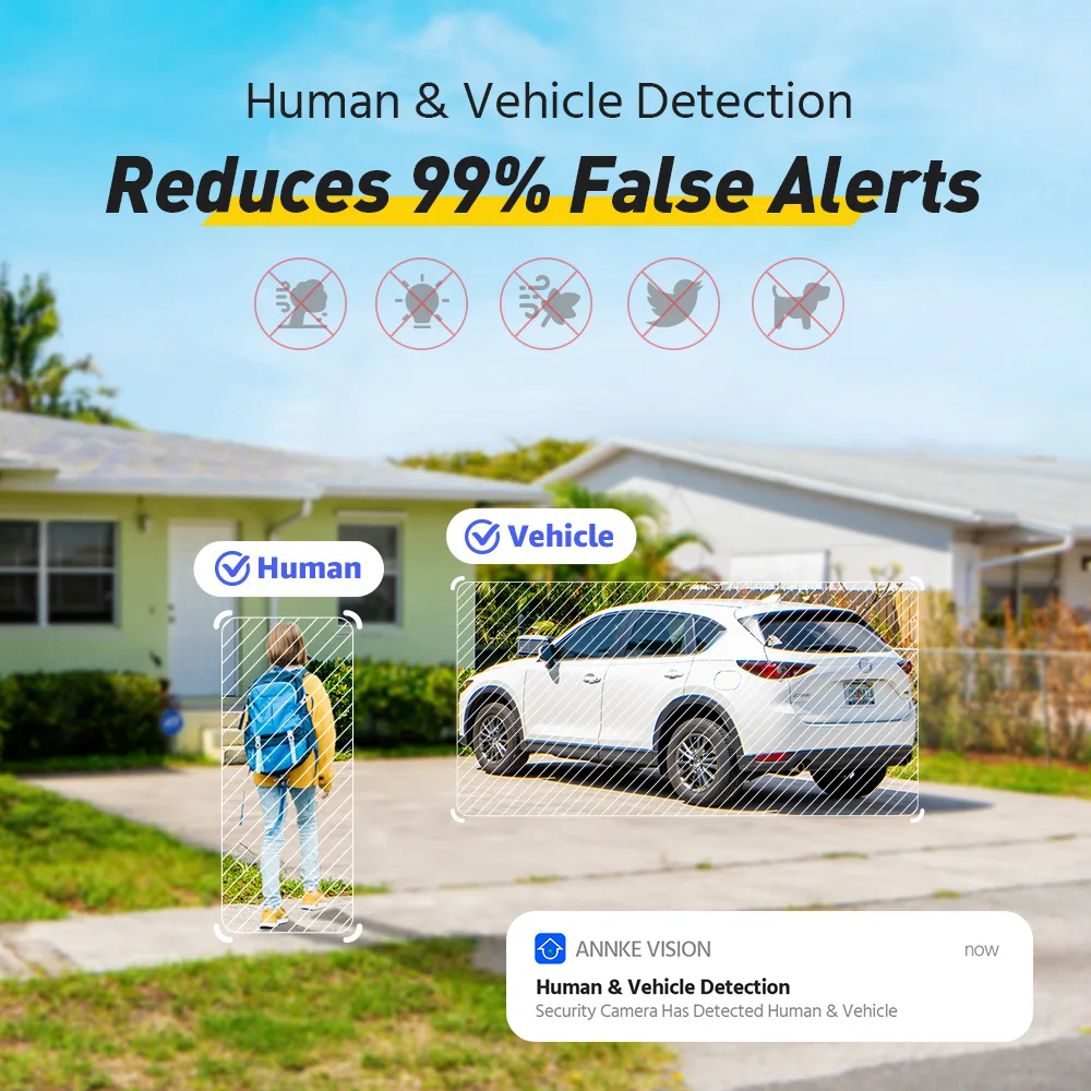 ANNKE 4K Home Surveillance Cameras 8CH NVR Smart Dual Light IP Camera Two Way Audio Waterproof Security Protection Camera System