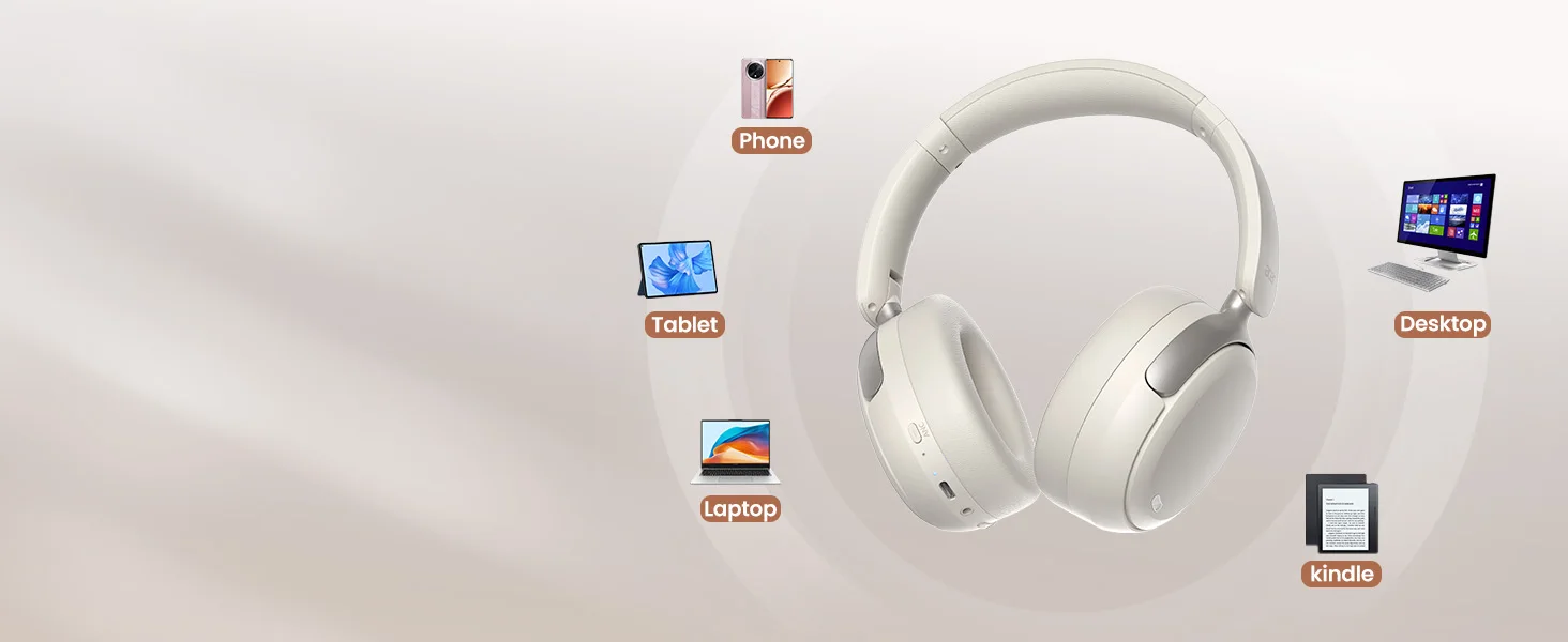 Acer OHR516 ANC Kabelloser Kopfhörer mit Geräuschunterdrückung, Hi-Res Spatial Audio, Bluetooth Over-Ear-Headset, 40mm Dynamischer Treiber – Detail 14