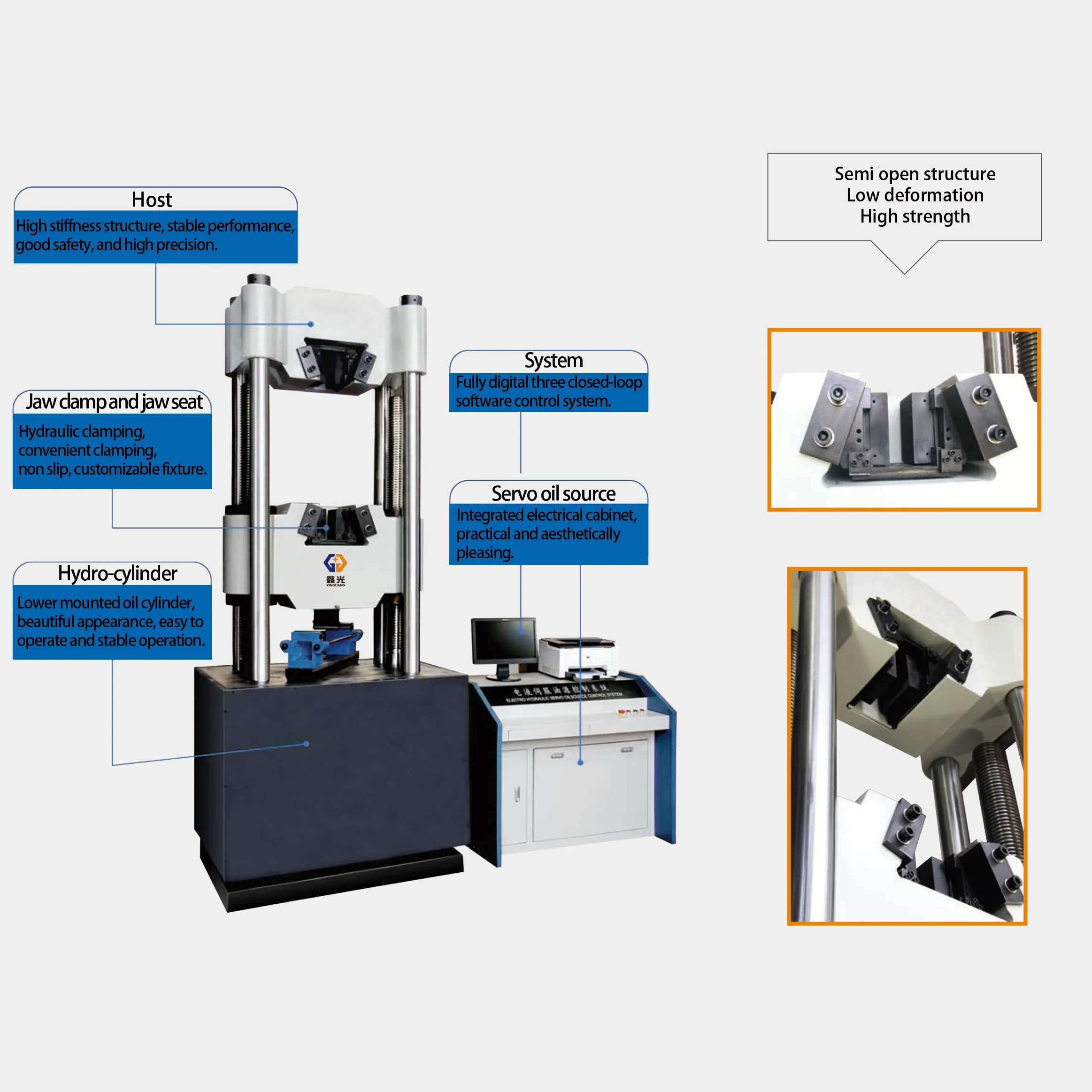 High Precision 100KN Electro-hydraulic Servo Universal Testing Machine Mental Material Tensile Strength Tester