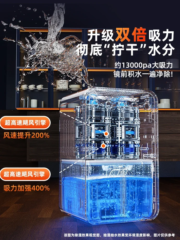 เครื่องลดความชื้น เครื่องลดความชื้นแบบเงียบในครัวเรือน การดูดซึมความชื้นในร่มและการกําจัดความชื้น เครื่องฟอกอากาศขนาดเล็ก สิ่งประดิษฐ์การอบแห้ง