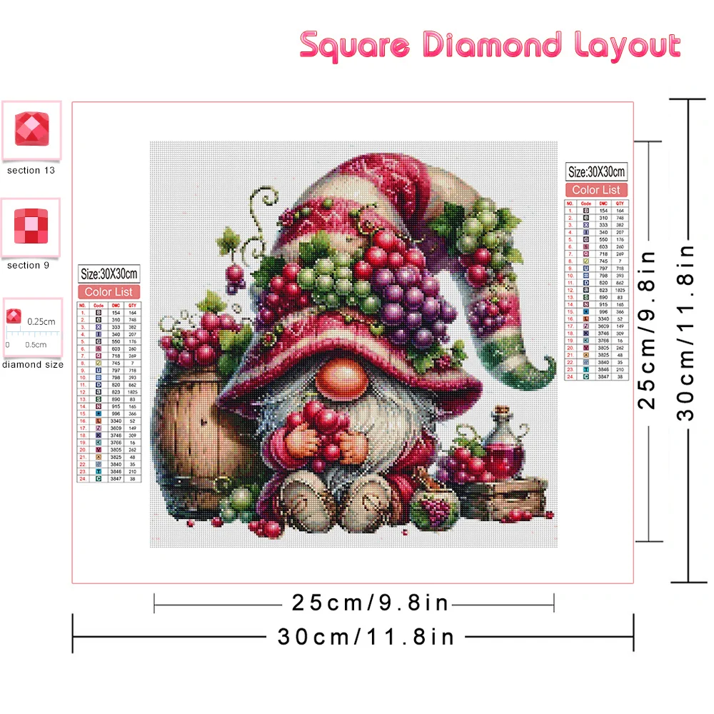 Huacan New Arrivals Diamond Painting Gnome 5d Diy Mosaic Fruit Complete Kit Art Home Decorartion Handmade Gift