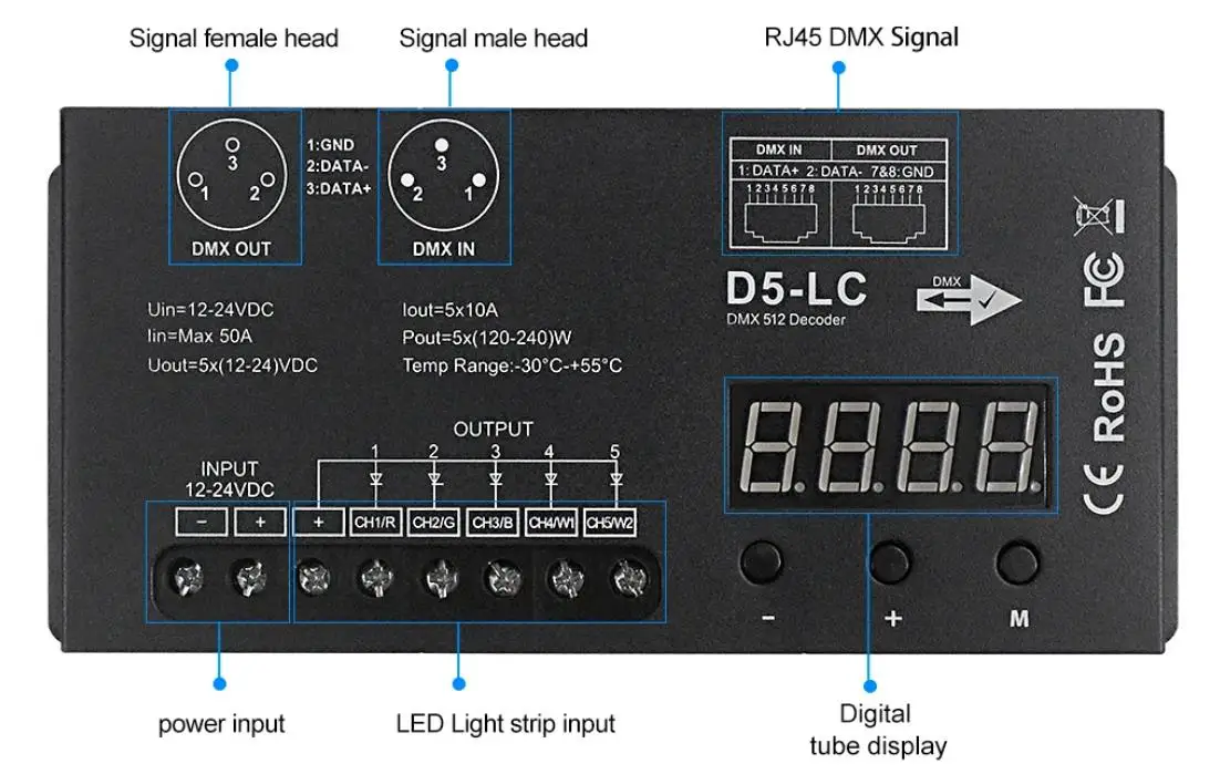3ch-4ch-5ch-dc12v-24v-high-power-dmx-led-controller-dmx-512-decoder-dimmer-driver-d5-lc-d4-lc-d3-lc