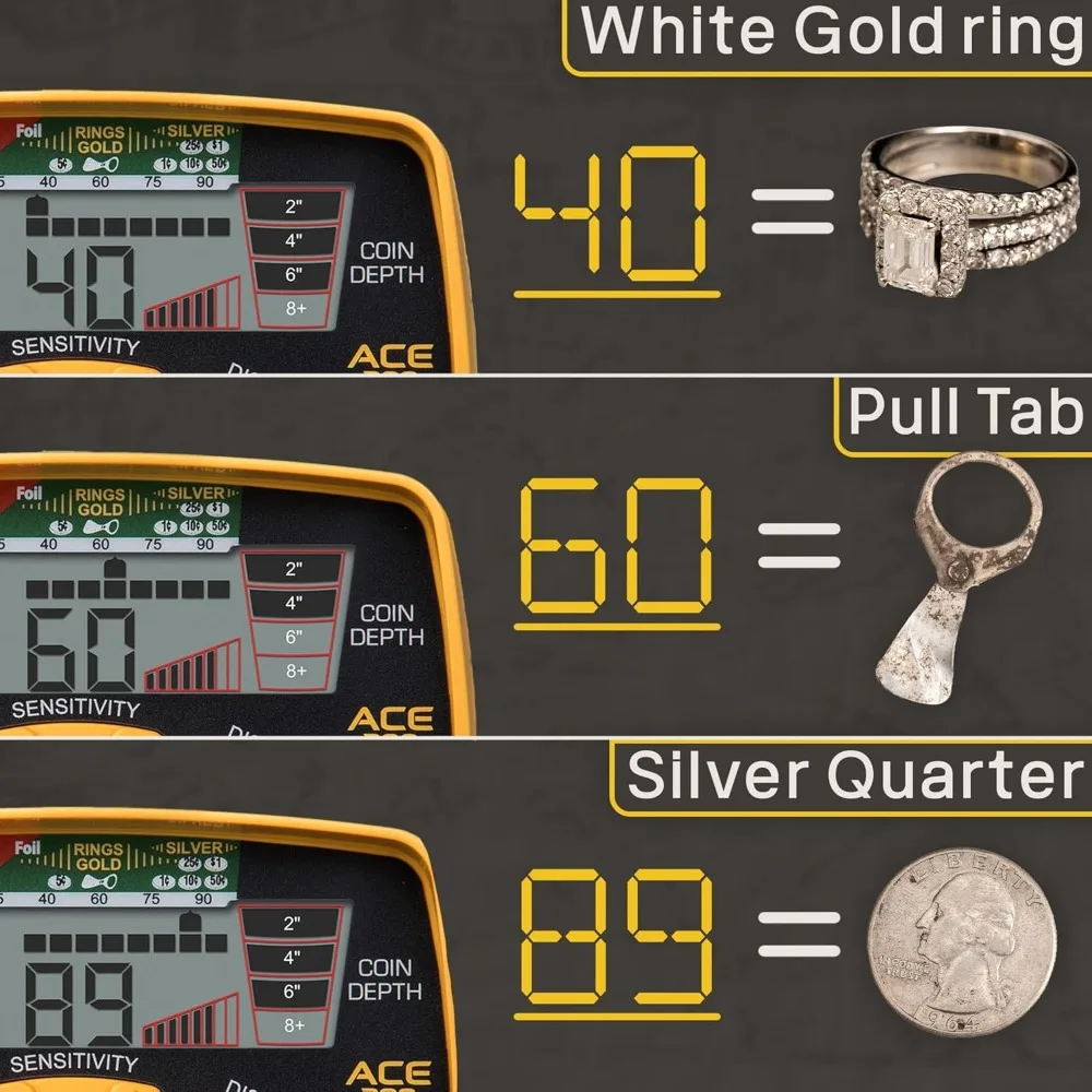 Metal Detector Garrett ACE 300 per adulti - Prodotto negli Stati Uniti - Bobina impermeabile e accessori per cuffie più