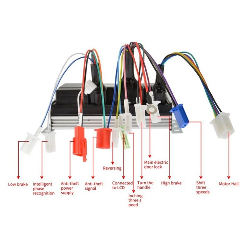 2X 48V/60V/72V 50A Electric Bike Controller 1500W Sine Wave Split Intelligent Motor Speed Controller