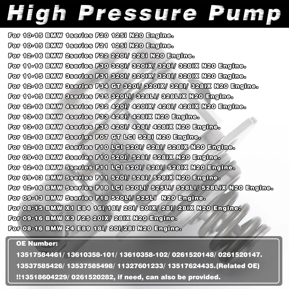 LIZHI-  10  Pieces High Pressure Fuel Pump For 08-16 BMW 1/2/3/4/5Series X1 X3 Z4 E84 E89 F10 13517584461 3 LZ-FPB123-QY