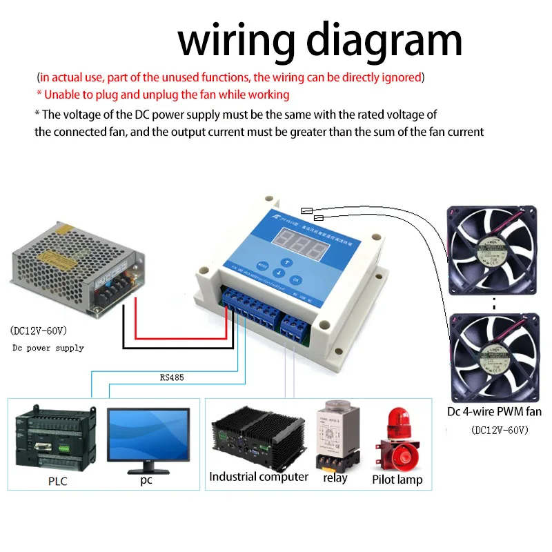 DC 12V 24V 48V PWM RS485 Chassis Cabinet fan temperature control speed regulate