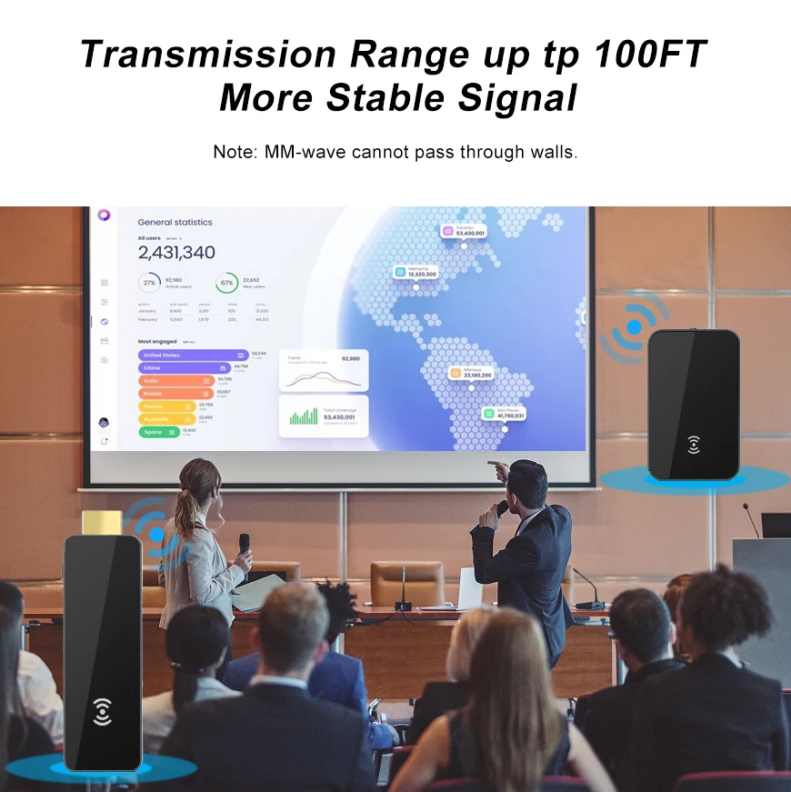 

2025 hot sale Wireless HD Transmitter and Receiver 30 m FHD HD Extender Video Audio From Laptop Phone to Projector TV for Gaming