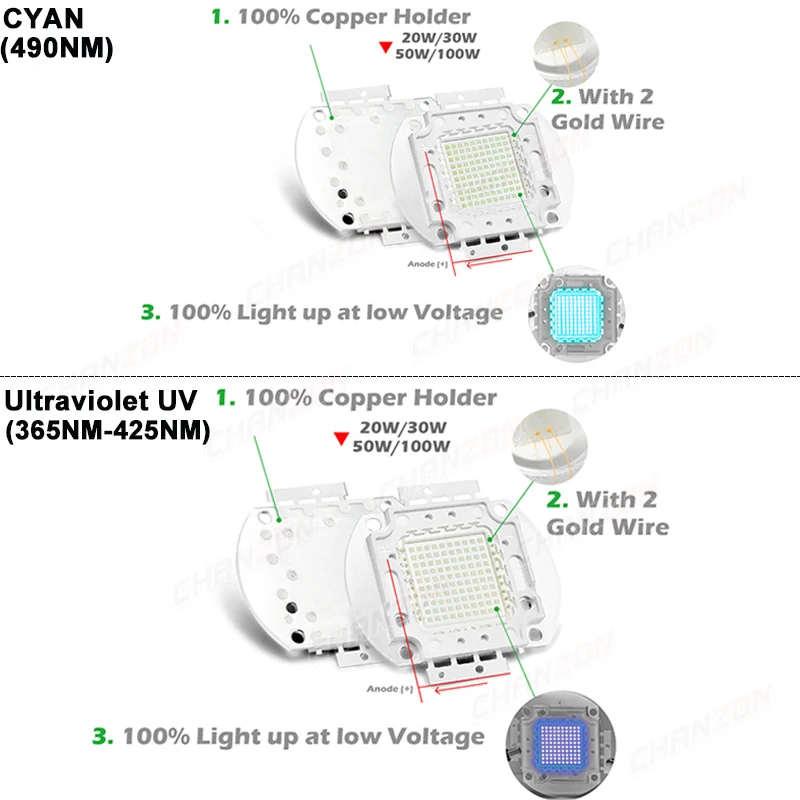 High Power Uv Cyan Led Chip 20W 30W 50W 100W 365nm 370nm 375nm 385nm 395nm 400nm 405nm 425nm 490nm Smd COB Ultraviolet Lamp Bulb