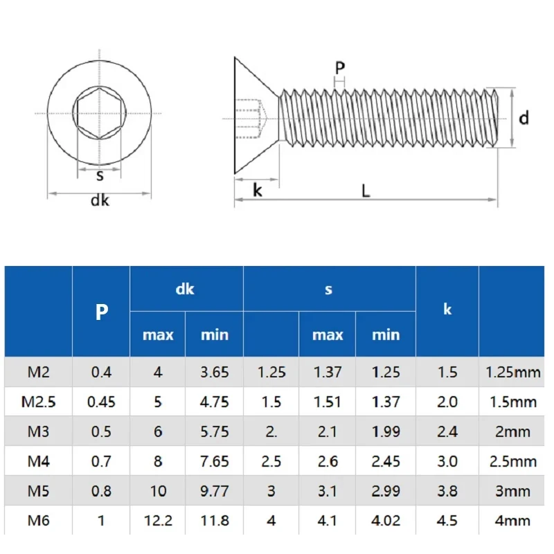 10Pcs Aluminium Alloy Countersunk Head Hex Socket Screw Bolts M3 M4 M5 Allen Thread Machine Metal Bolts