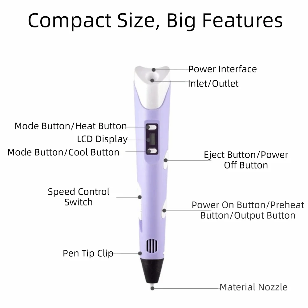 Funny USB 3D Printing Pen LED Display Safe Painting 3D Pen Adjustable Speed with PLA Filament DIY Drawing Pens Intelligent