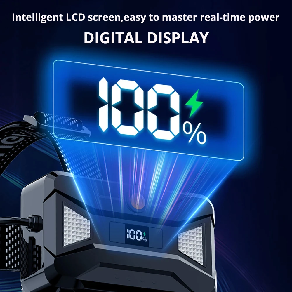 Thumbnail 3 - #47 New Headlights Arrivals