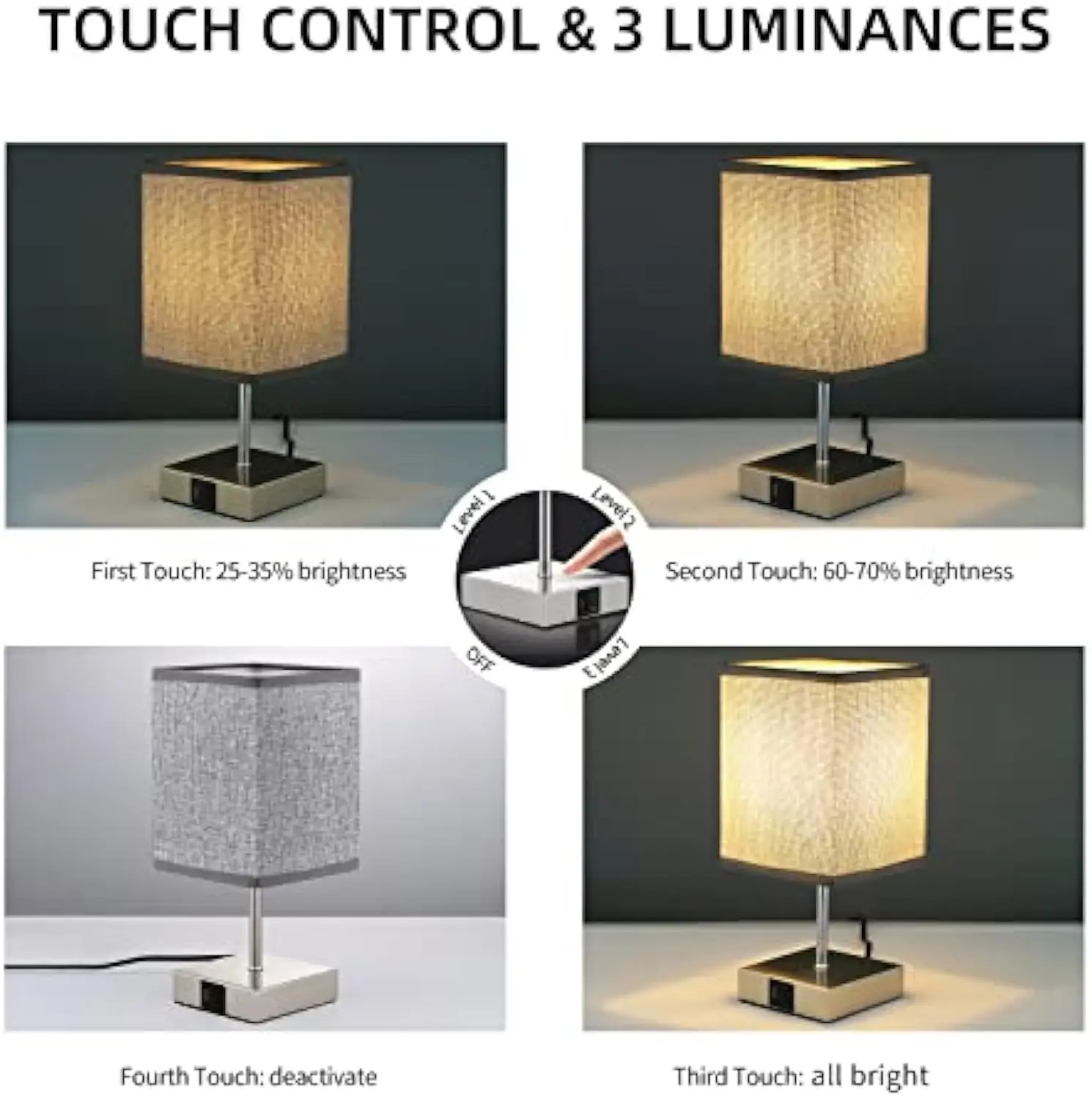 مصباح مكتبي LED، مصابيح بجانب السرير، مصباح طاولة قابل للتعتيم مع USB ومنفذ من النوع C، شحن سريع، ضوء القراءة، حماية العين