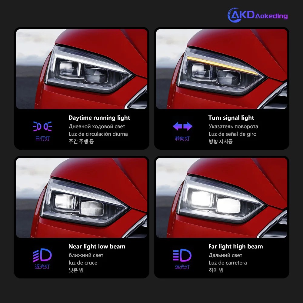 

Head Light For Audi A5 2017-2020 автомобильные товары Head Lamp LED Lights Car Accessories Audi A5L Headlights