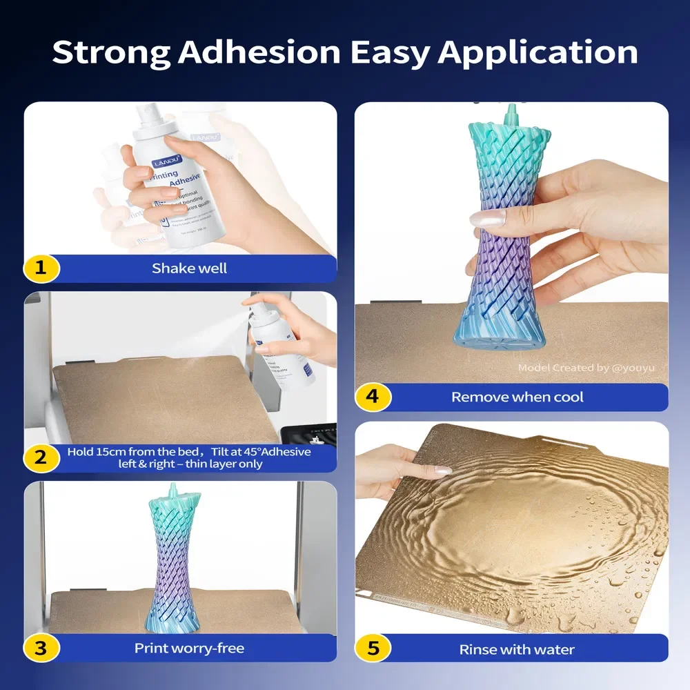 LANDU 3D Printer Adhesive Glue, Strong Grip Reduce Warping for PLA/ABS/PETG/ASA Filament 120ML/bottle 3D Printing Adhesive Glue 5