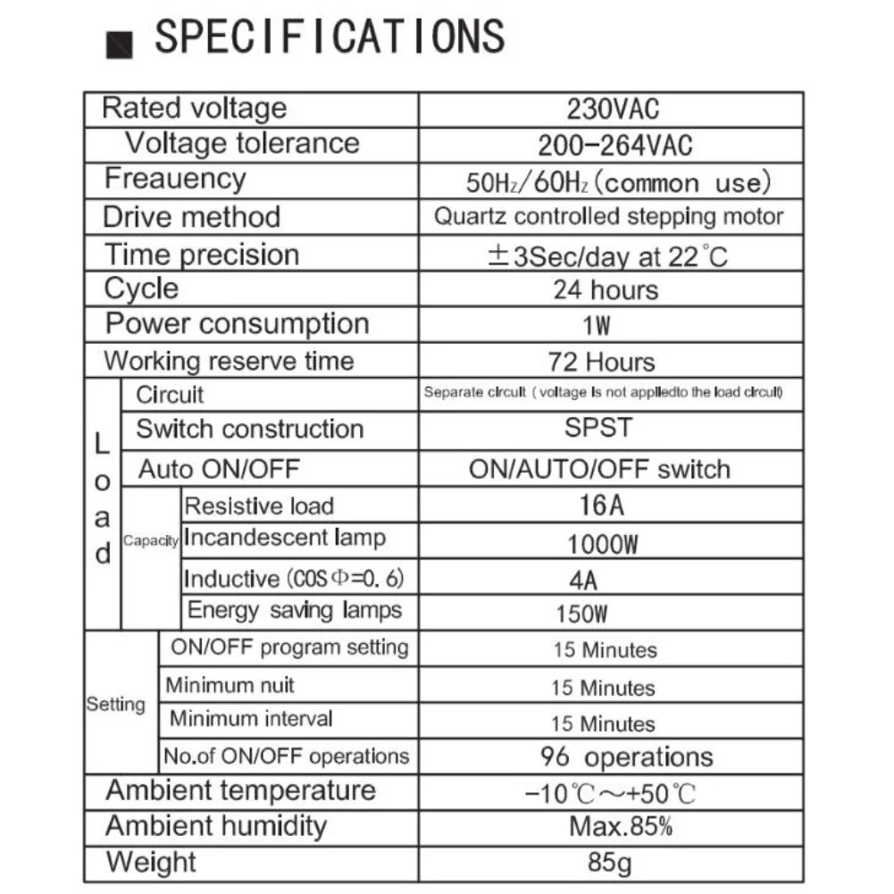 White Analog Timer Mechanical Timer For Home Maximum Switching Voltage 230VAC Normally Open Contact Rail Mount Termination