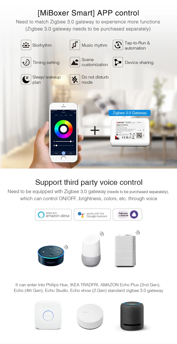 Miboxer Zigbee RGB+CCT LED Bulb Light 4W/6W/12W GU10 E27 Smart Dimmable Spotlight Lamp FUT089Z RF Remote WIFI ZB-Box2 ZB-Box3