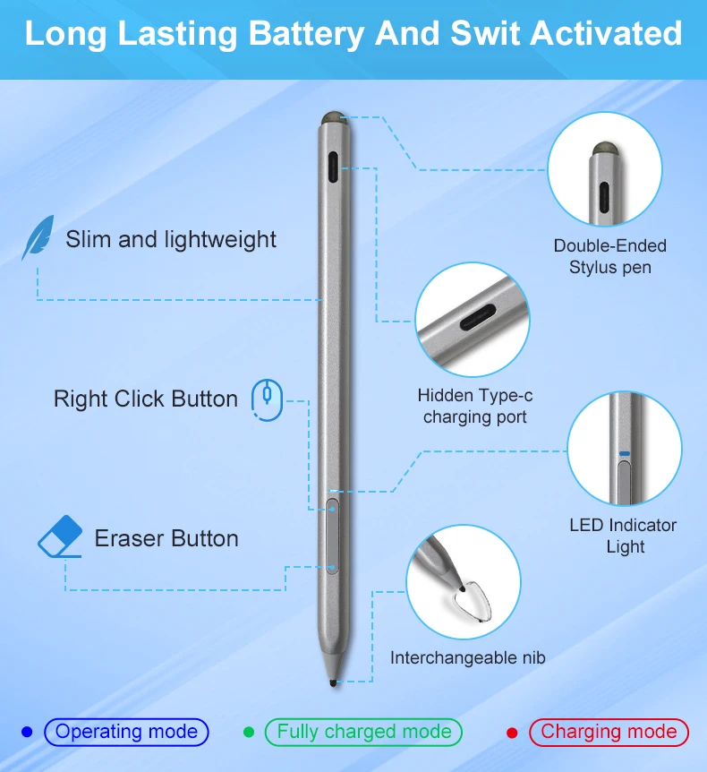 قلم ستايلس لمايكروسوفت السطح 4096 حساسية الضغط USB-C شحن مرفق مغناطيسي لـ Pro 8 7 6 5 4 3 X/الكمبيوتر المحمول/الذهاب 4