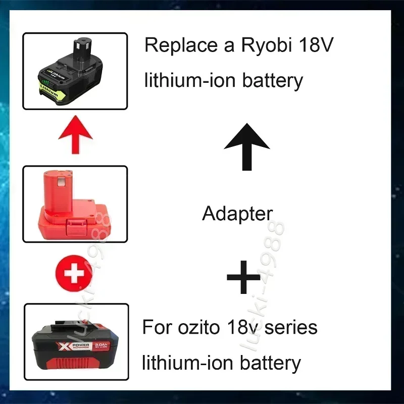 Battery Converter Adapter for Ozito PXC 18V Lithium Battery To for Ryobi ONE+ 18V Power Tools Cordless Connector