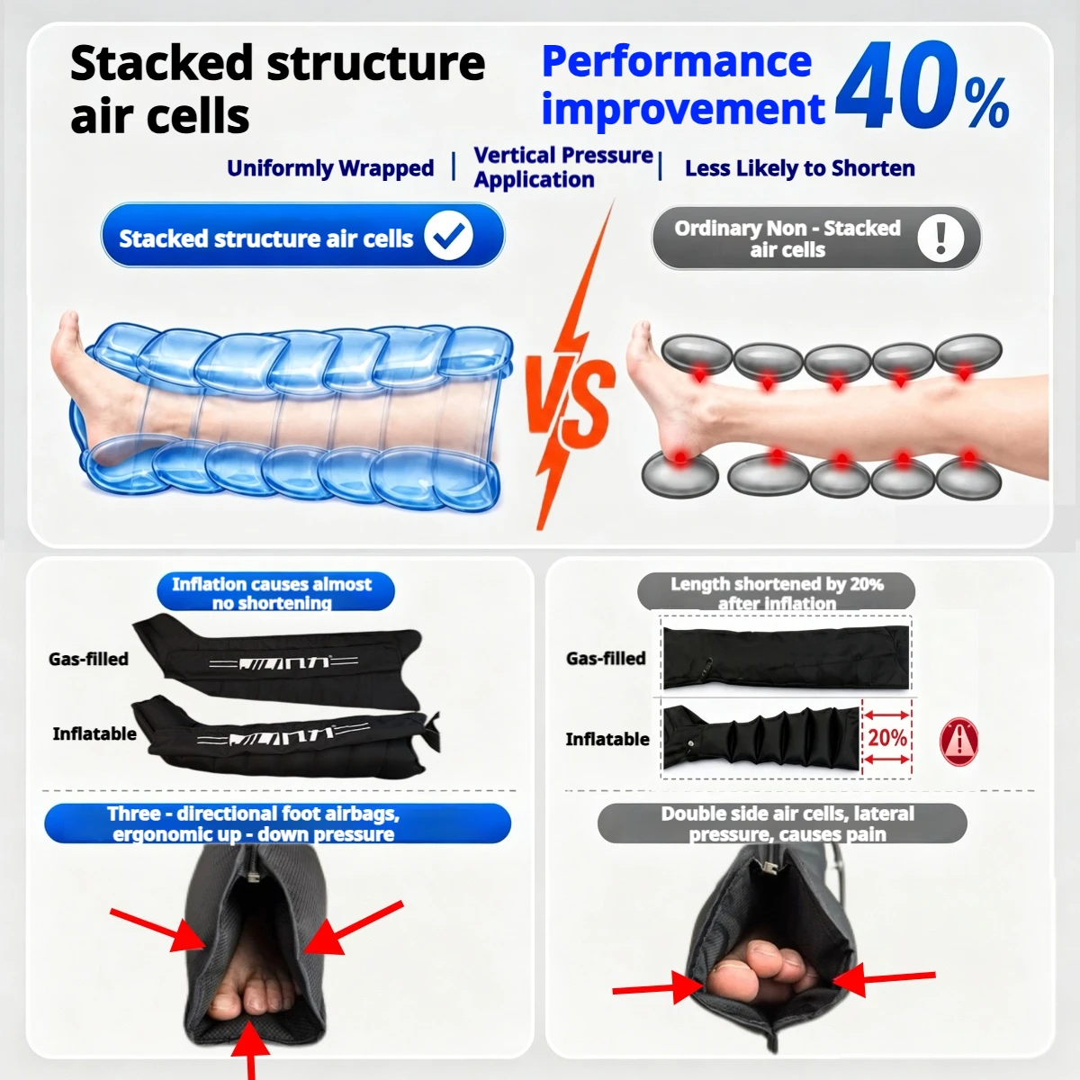 Thumbnail 3 - #68 Best Leg Massagers to Buy In 2026