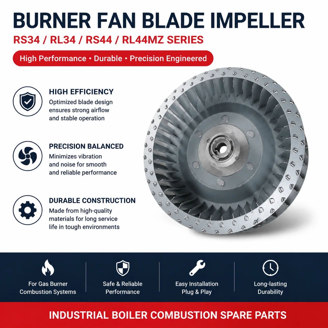 Burner Fan Blade Impeller Series RS34 RL34 RS44 RL44MZ, Industrial Boiler Combustion Spare Parts