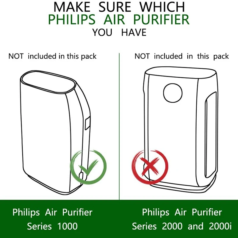 Top Verkauf FY1413/40 Aktive Carbon & FY1410/40 Hepa Ersatz Filter für Luftreiniger Serie, ersetzen AC1214/1215/1217 AC272