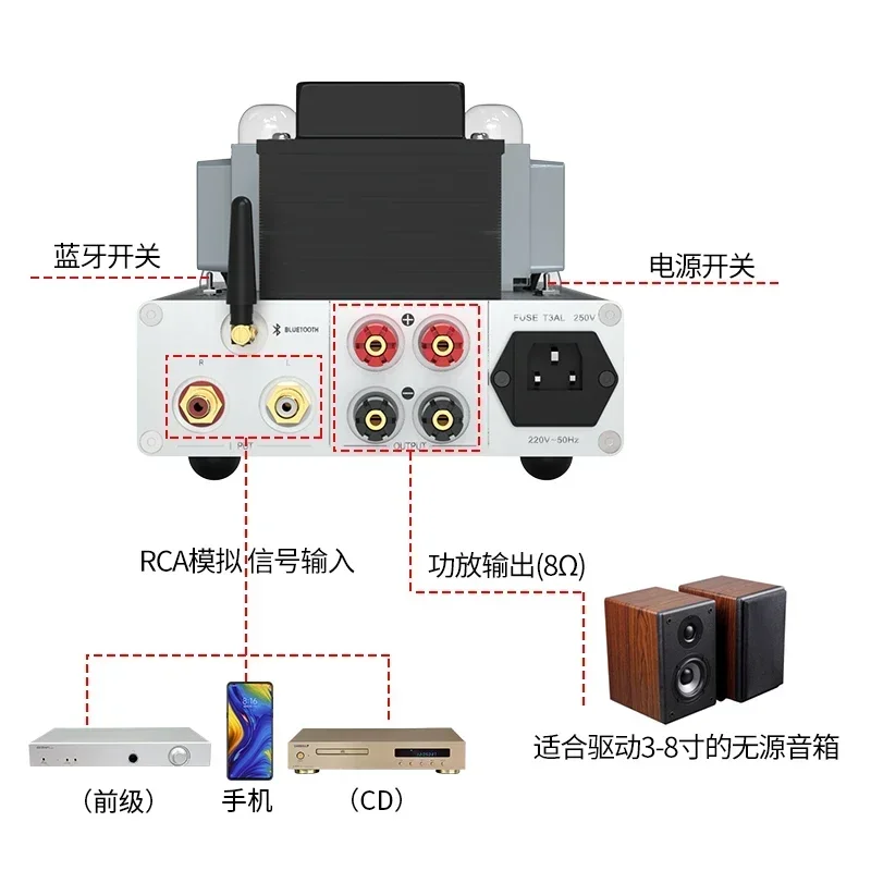 

AC220V 8W*2 8 Ohms 2.0 Channel Single-Ended Class A 6N3C / EL34 Vacuum Tube Bluetooth 5.0 HiFi Fever Home Music Audio Amplifier
