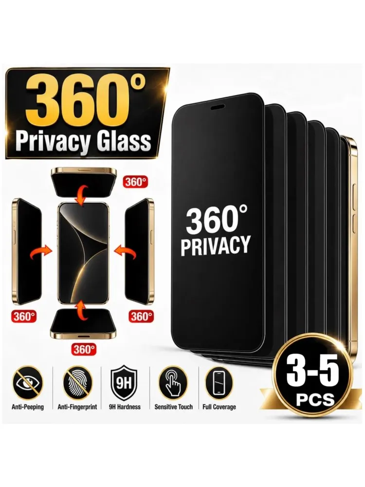 3-5PCS 360° Sichtschutzfolie für iPhone 18 Pro Max 17 16 15 Pro 14 Plus 13 iPhone Duo Ultra Anti-Peeping Panzerglas