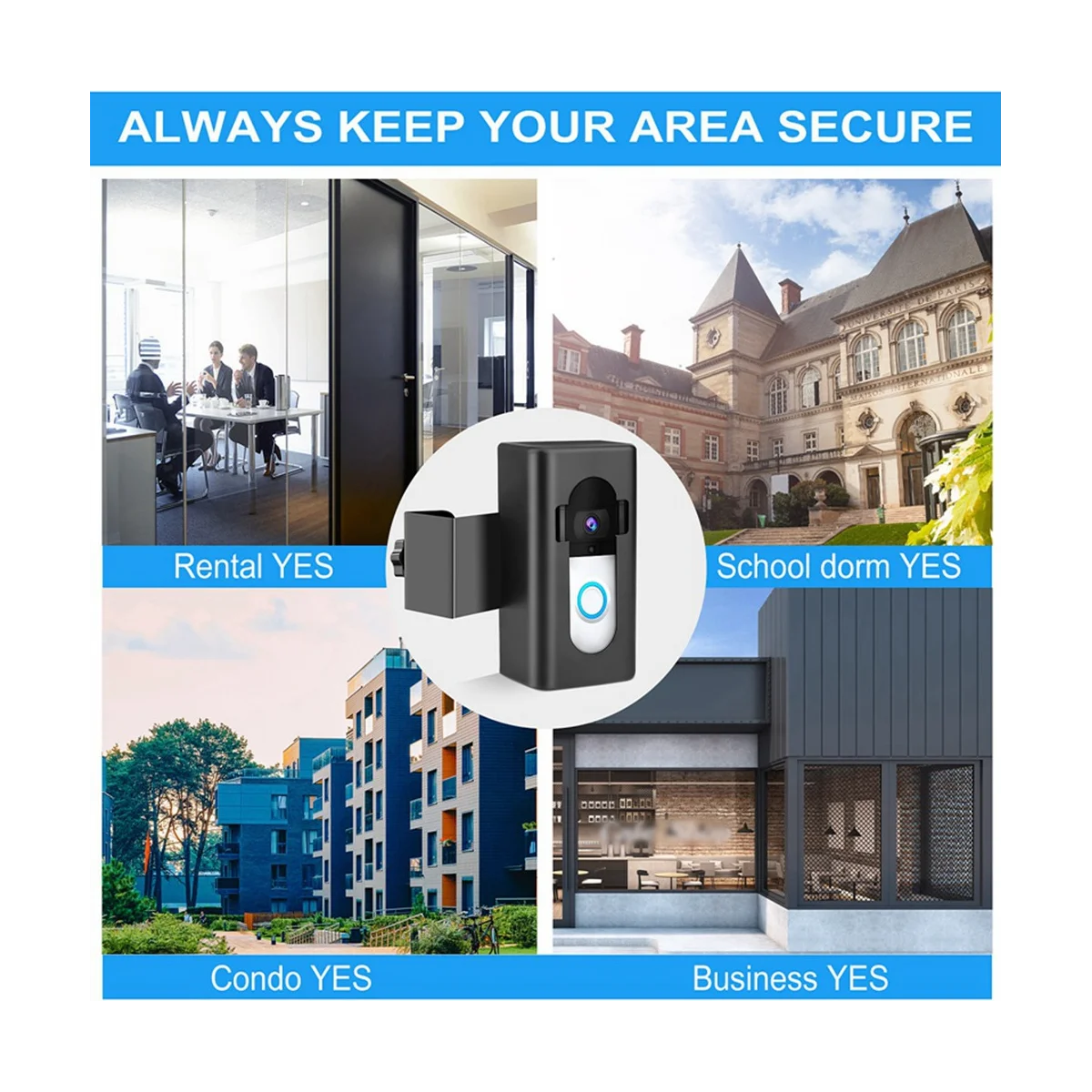 วงเล็บยึดกริ่งประตูกันขโมย, ตัวยึดป้องกันการโจรกรรม