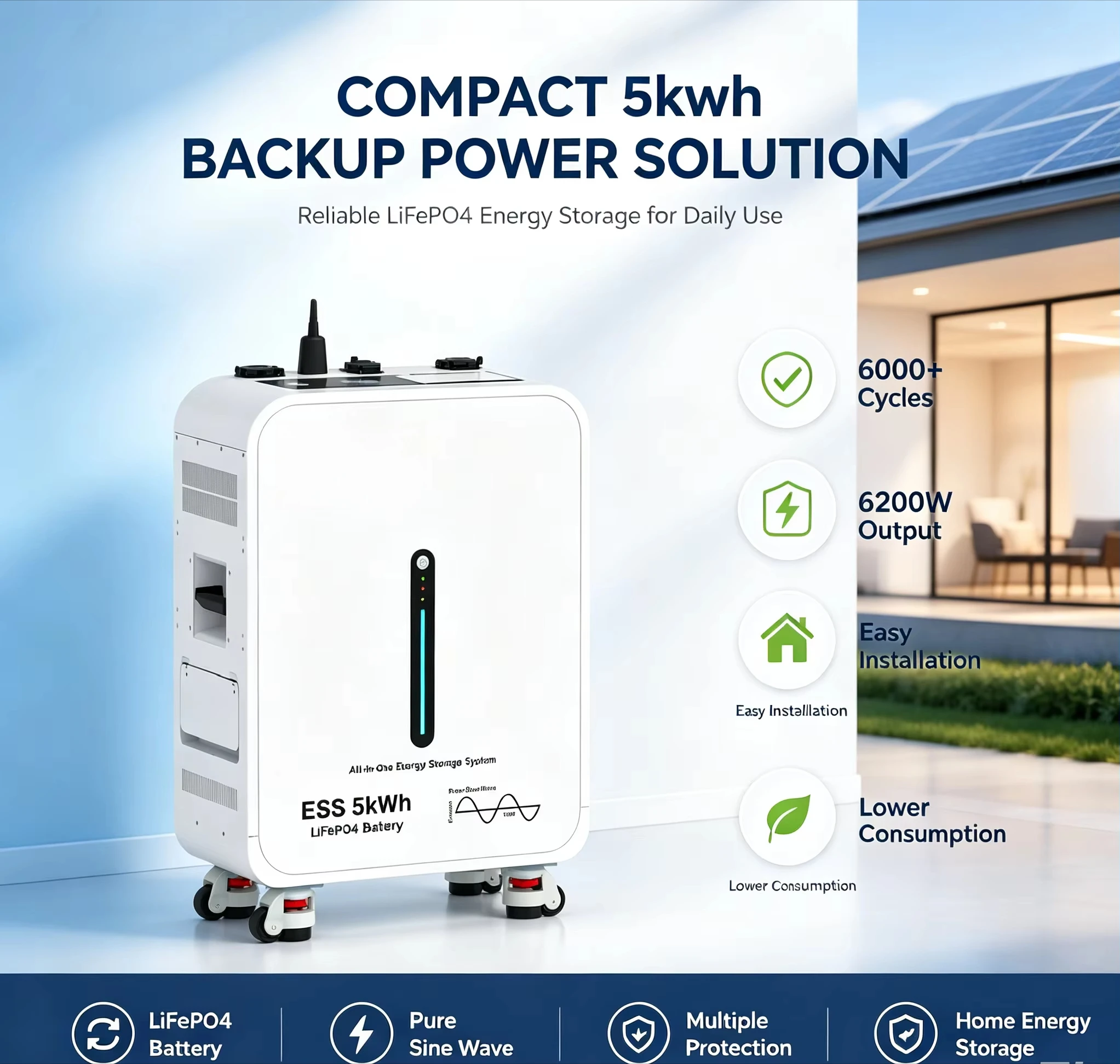 Mobile Emergency All‑in‑one Energy Storage Cabinet LiFePO4 Battery Built‑in Hybrid Inverter