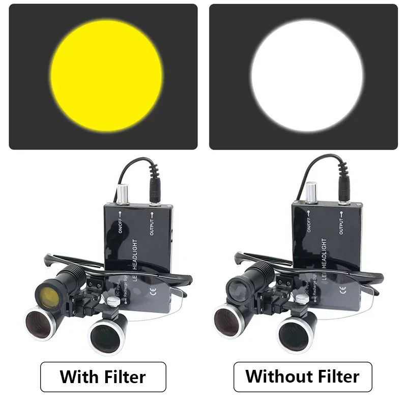 Ultra-Light 2.5X3.5X Headband Magnifier with 5W LED Headlamp & Yellow Filter for Watch Repair Jewelry Soldering & Jewelry Making