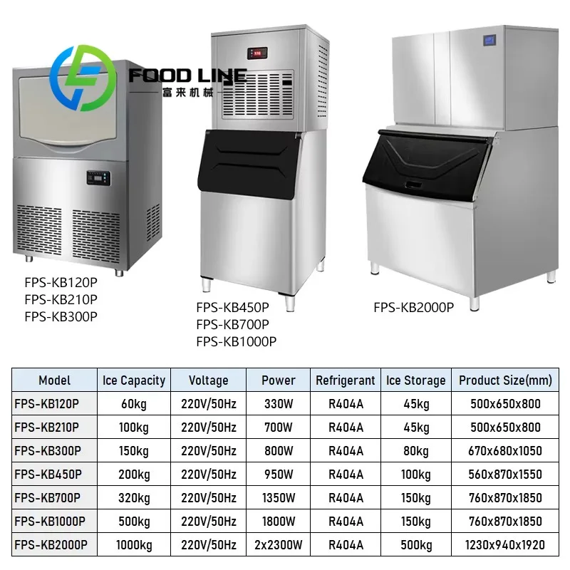 Commercial Cube Ice Machine Energy‑Saving Compressor Low Noise Operation, Easy‑Clean Inner Liner For Food Business Application