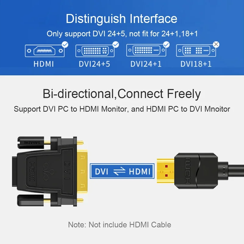 SAMZHE DVI 24+1 to HDMI Adapter HDMI Male to DVI Female Converter 1080P Support for Computer to Display Screen 1Pcs