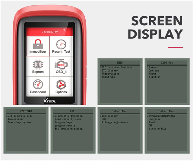 Factory price!!Original XTOOL X100 PRO2 Auto key programmer OBD2 Scanner car diagnostic adjustment code reader