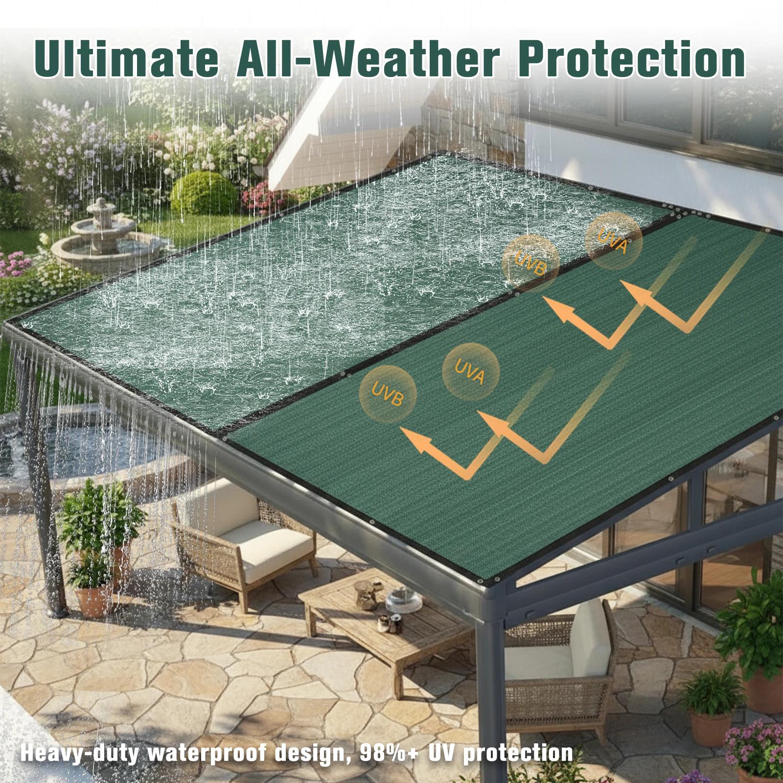 

4ft X 455ft Privacy Screen Fence 90% Blockage with Reinforced Bindings and Metal Grommets for Wall Garden Yard Backyard