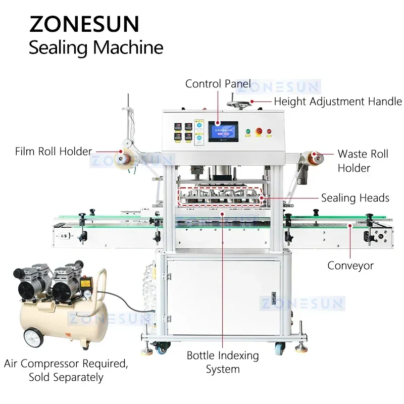 ZONESUN ZS-FKR4T 自動4ヘッド箔シール機 プラスチックガラス瓶用 連続熱シール包装ライン