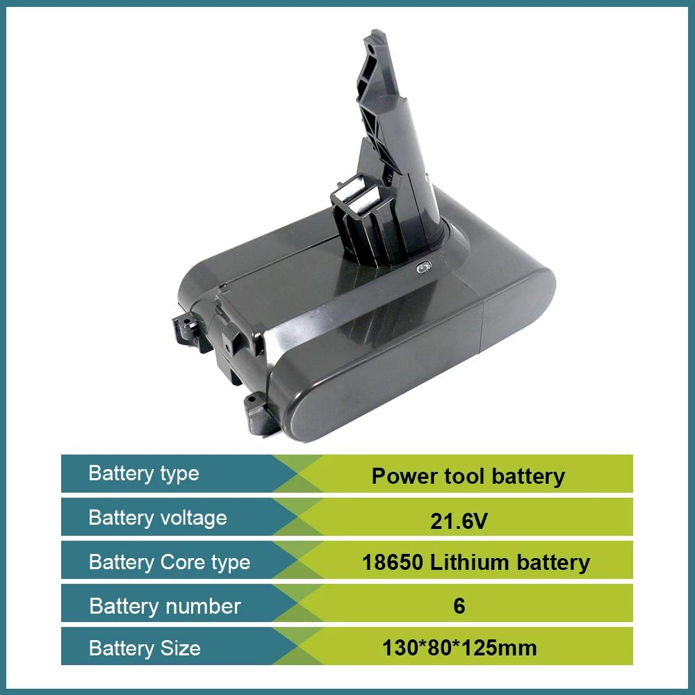 

For Dyson V7 21.6V 2500mAh 2.5Ah li-ion rechargeable battery, replace the lithium-ion battery of Dyson V7 vacuum cleaner robot