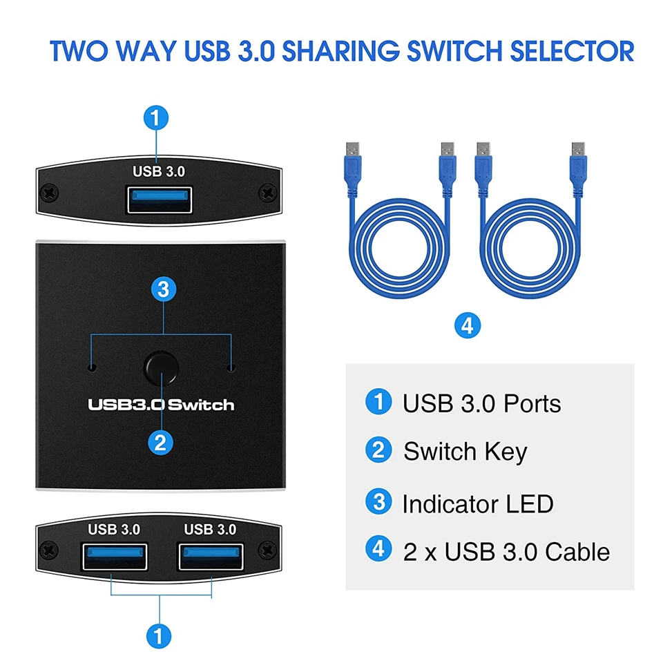 USB 3.0 Switch Selector KVM Switch 5Gbps 2 in 1 Out USB Switch USB 3.0 Two-Way Sharer for Printer Keyboard Mouse Sharing